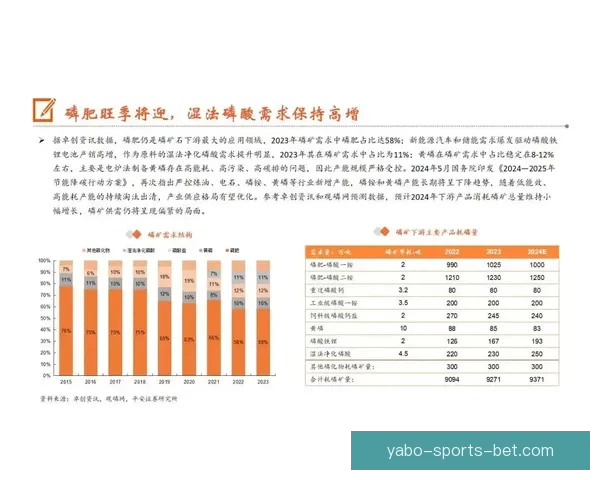 世界杯竞猜赔率深度解析与投注策略全方位指南