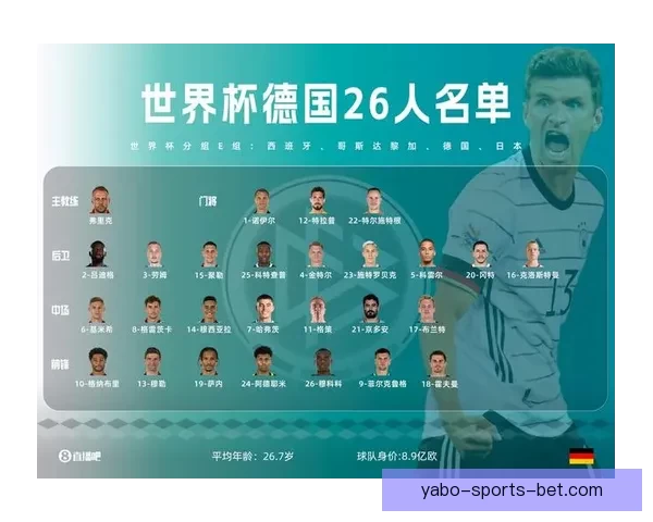 2026年世界杯球队名单预测及实力分析，各大热门球队能否脱颖而出