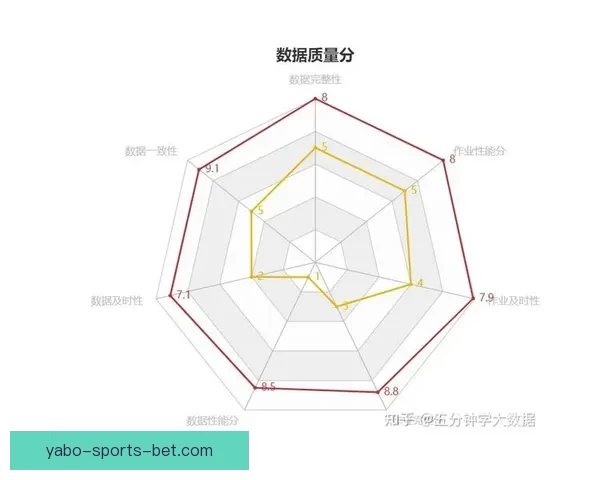 世界杯竞猜赛事数据分析与预测全面指南助力精准投注