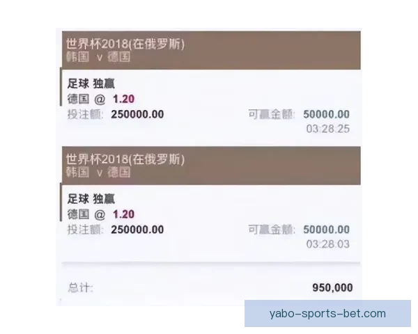 全球视角深度解析世界杯买球平台玩法策略安全指南与未来趋势 全球视角深度解析世界杯买球平台玩法策略安全指南与未来趋势